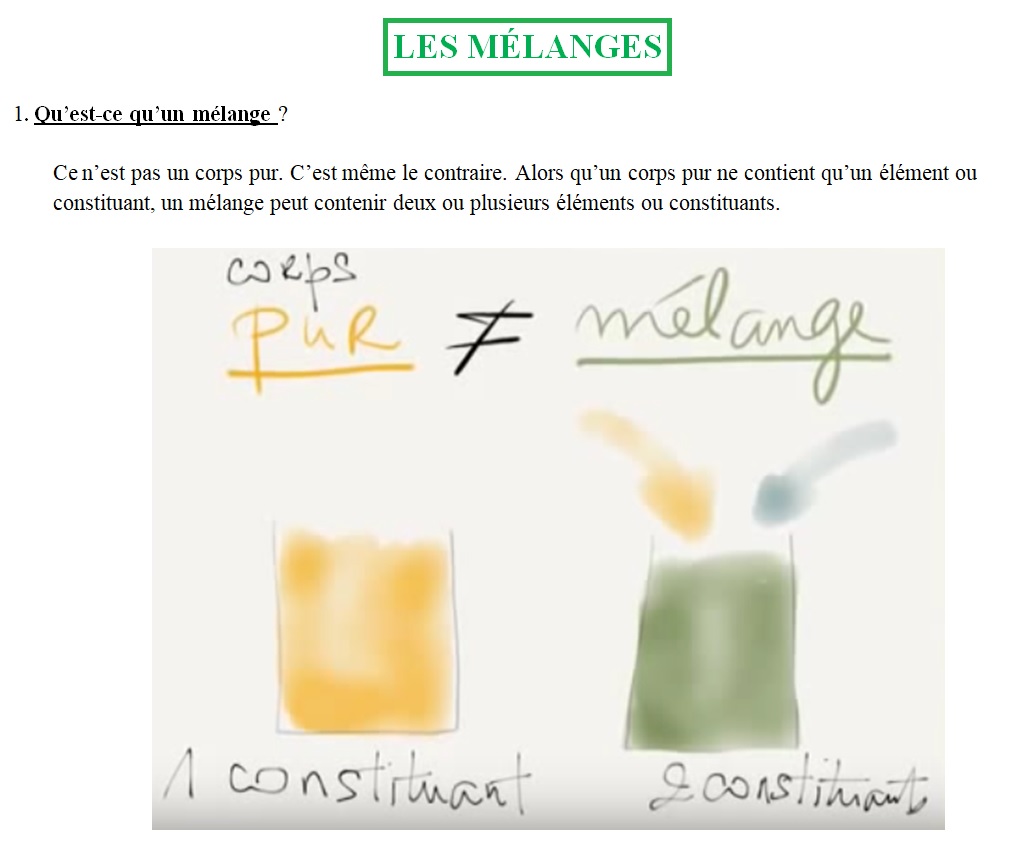15 Séquences De Sciences Au Cm1 Pdf LES SCIENCES EN CM1